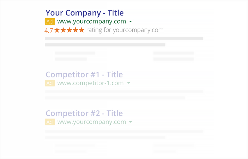 google business reviews reviews.io