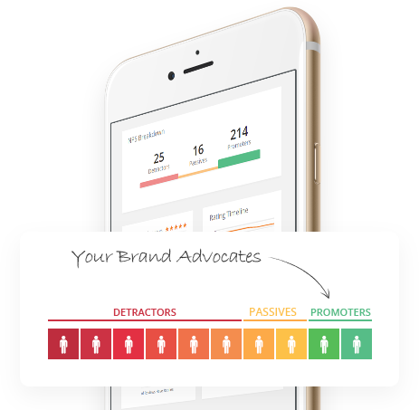 business reviews reviews.io